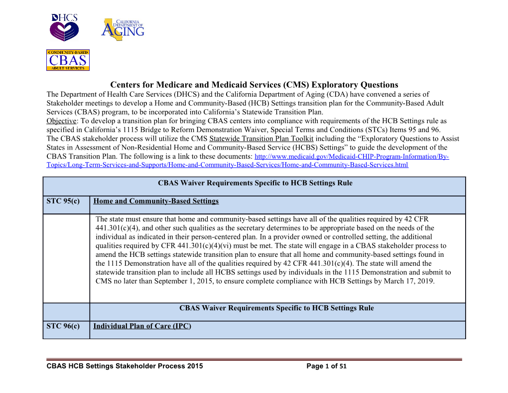 Centers for Medicare and Medicaid Services (CMS) Exploratory Questions