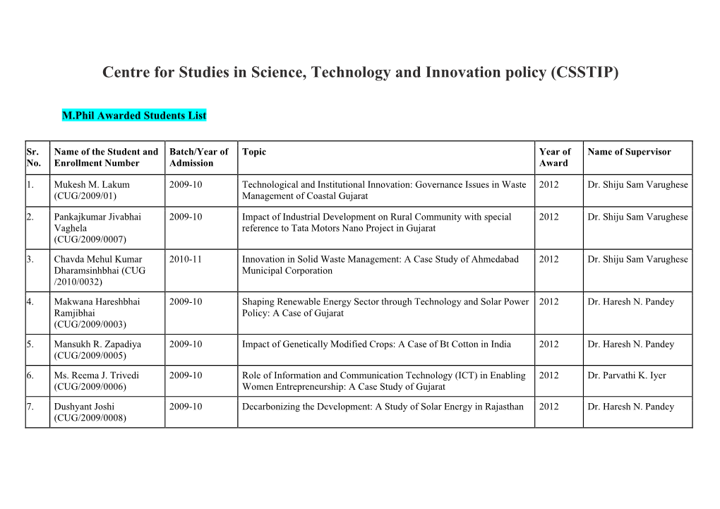 Centre for Studies in Science, Technology and Innovation Policy (CSSTIP)