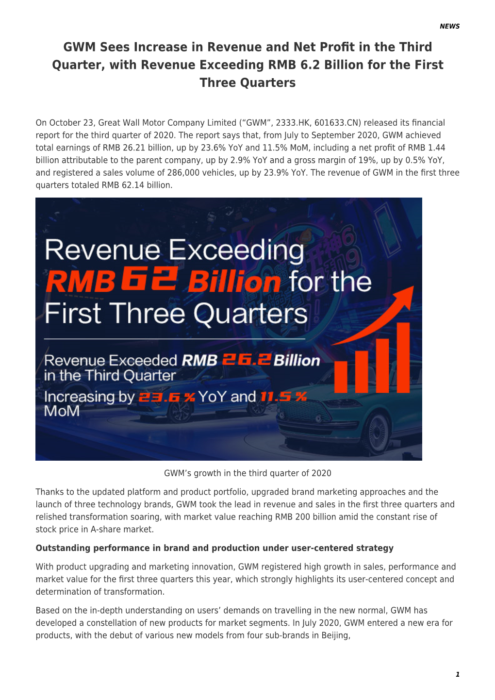 GWM Sees Increase in Revenue and Net Profit in the Third Quarter, With