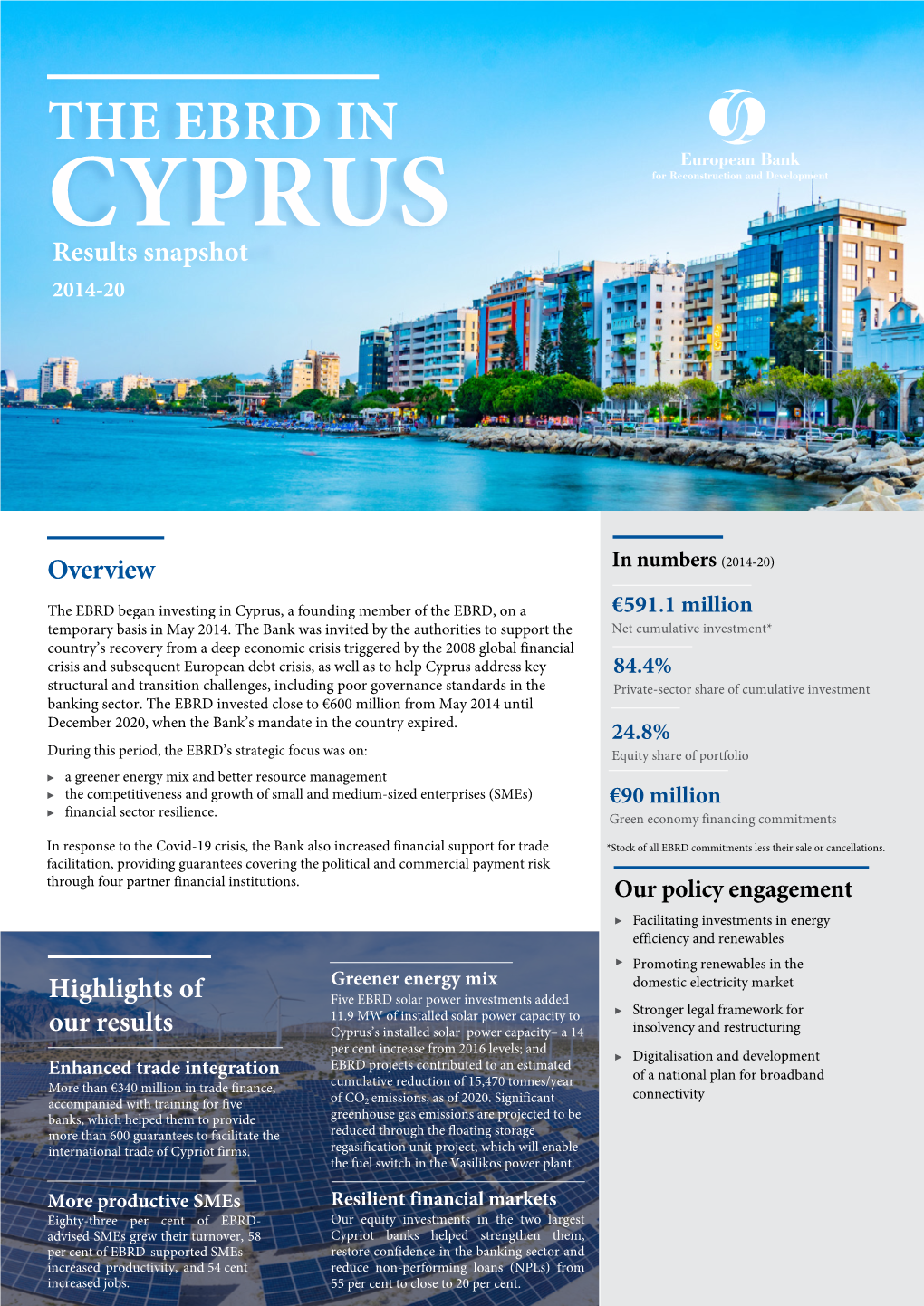 THE EBRD in CYPRUS Results Snapshot 2014-20