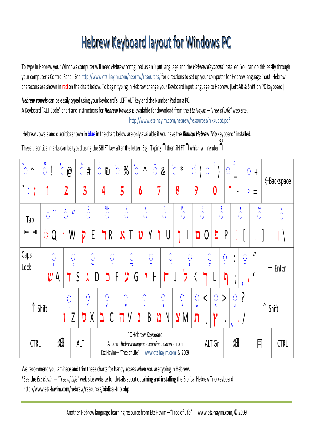 Hebrew Keyboard Layout for Windows PC