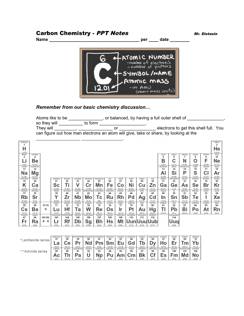 Carbon Chemistry - PPT Notes