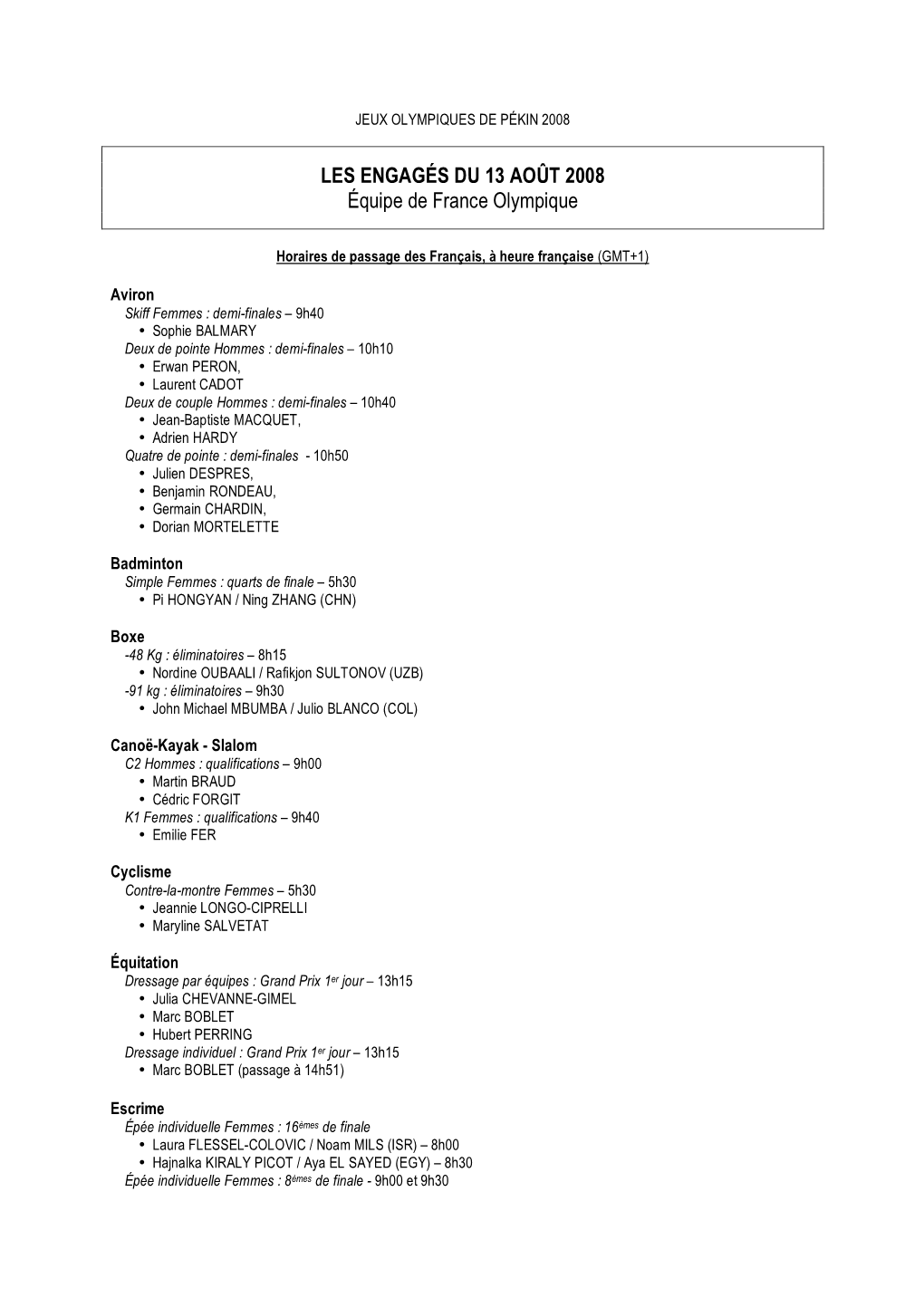 LES ENGAGÉS DU 13 AOÛT 2008 Équipe De France Olympique