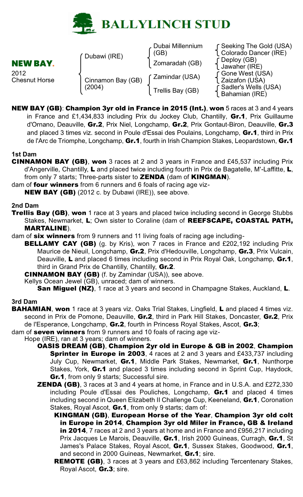 NEW BAY. Jawaher (IRE) 2012 Gone West (USA) Zamindar (USA) Chesnut Horse Cinnamon Bay (GB) Zaizafon (USA) (2004) Sadler's Wells (USA) Trellis Bay (GB) Bahamian (IRE)