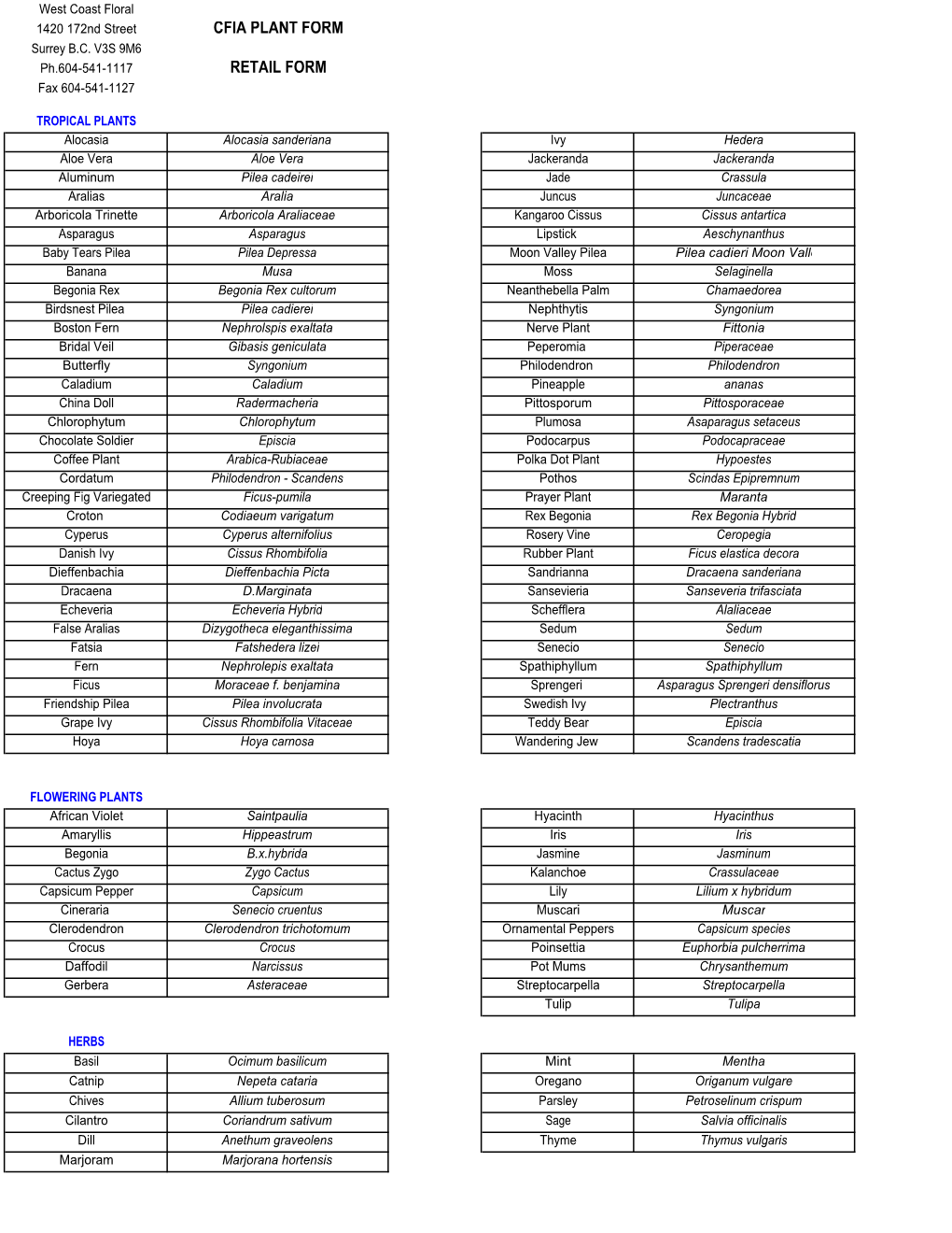 2014 CFIA Plant List