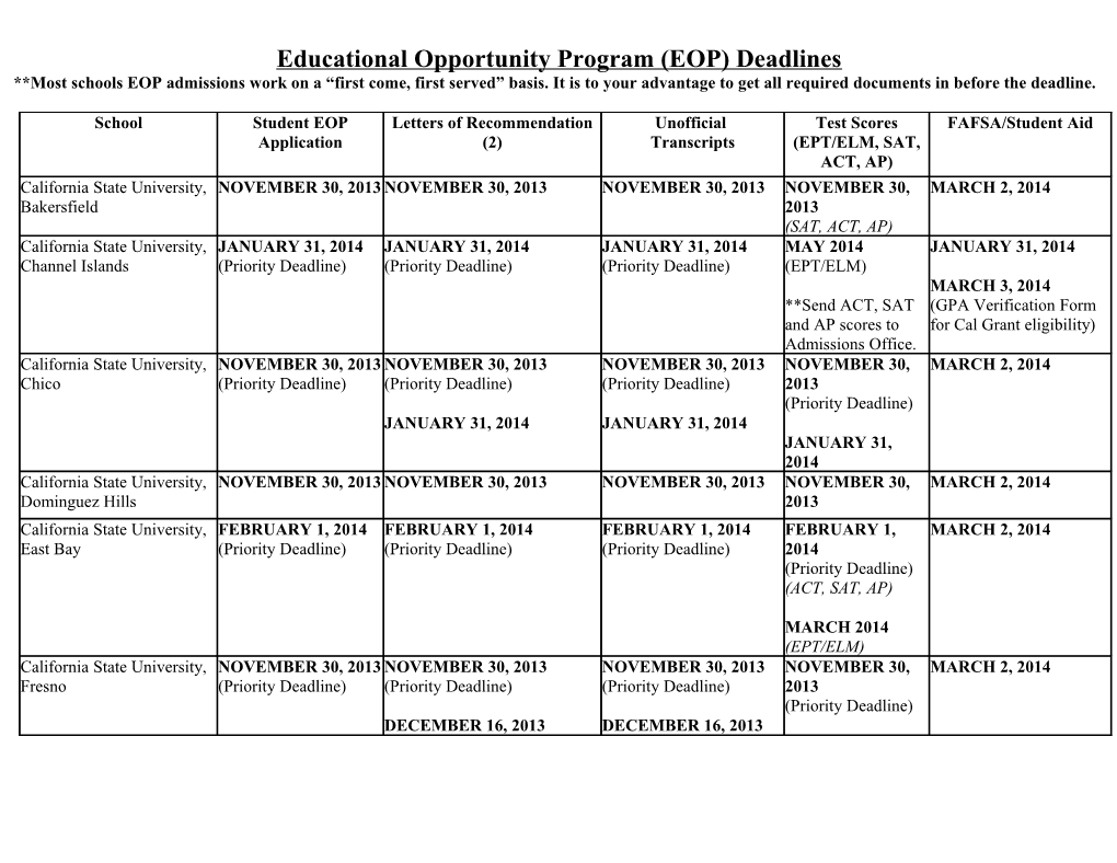 Educational Opportunity Program (EOP) Deadlines