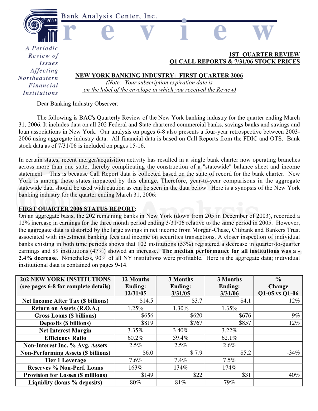 1St Quarter Review Q1 Call Reports & 7/31/06 Stock