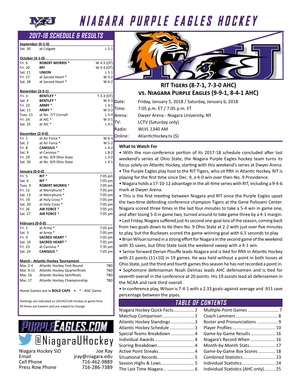 NIAGARA PURPLE EAGLES HOCKEY 2017-18 SCHEDULE & RESULTS September (0-1-0) Sat