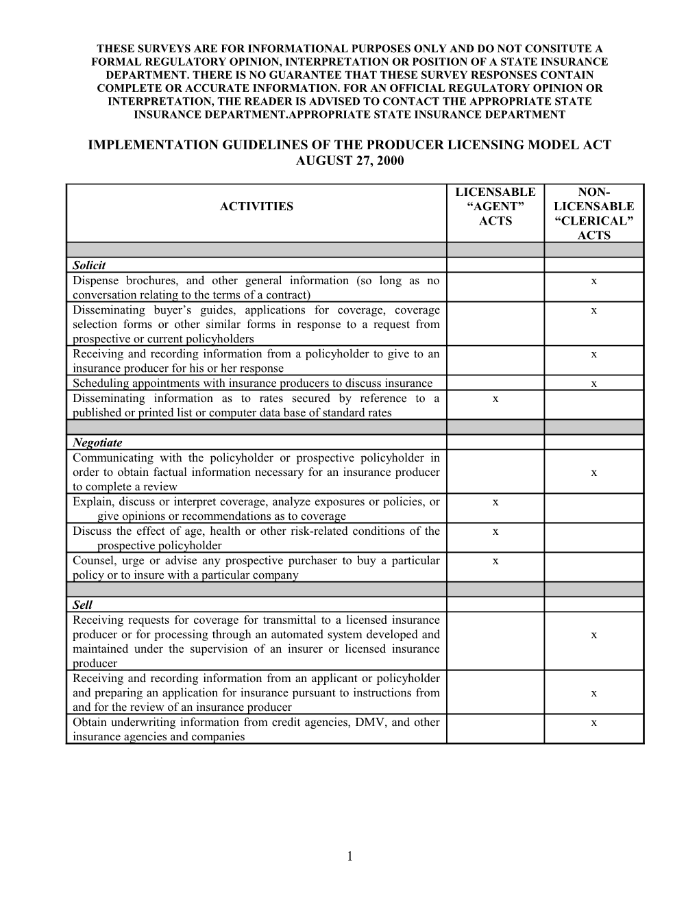 Implementation Guidelines of the Producer Licensing Model Act