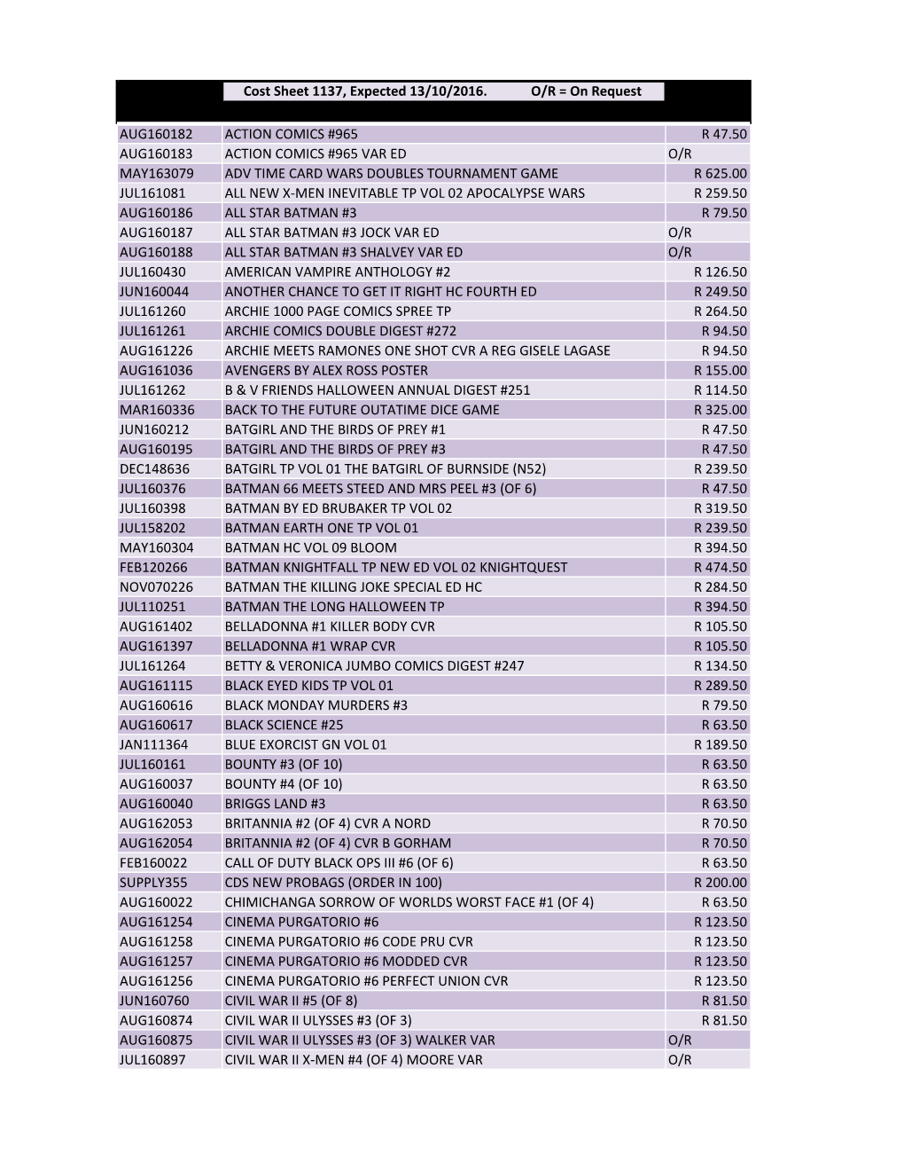 Cost Sheet 1137, Expected 13/10/2016. O/R = On