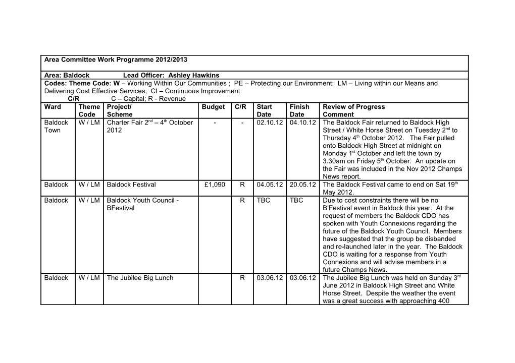 Area Committee Work Programme 2012/2013