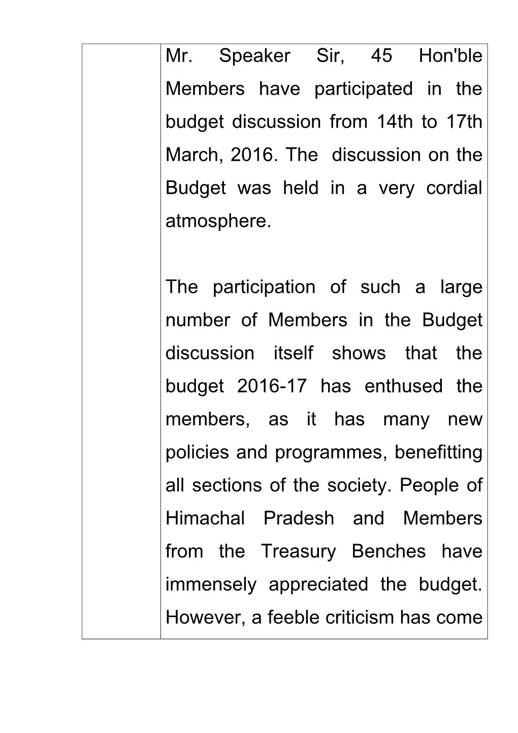 Mr. Speaker Sir, 45 Hon'ble Members Have Participated in the Budget Discussion from 14Th to 17Th March, 2016