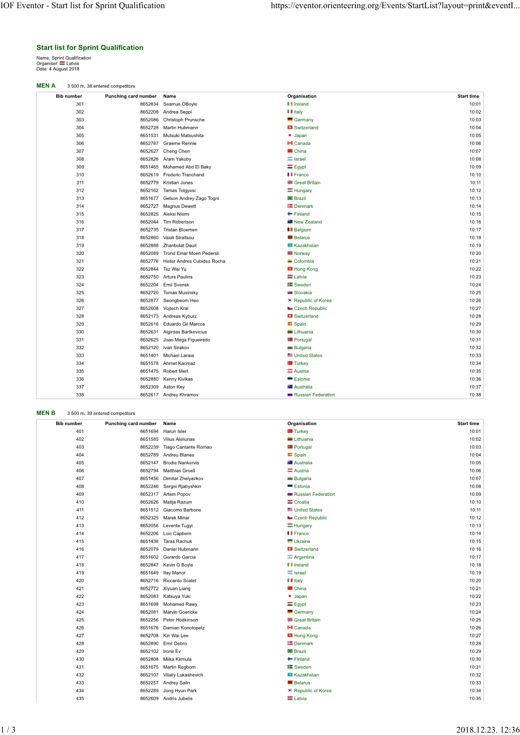 IOF Eventor - Start List for Sprint Qualification