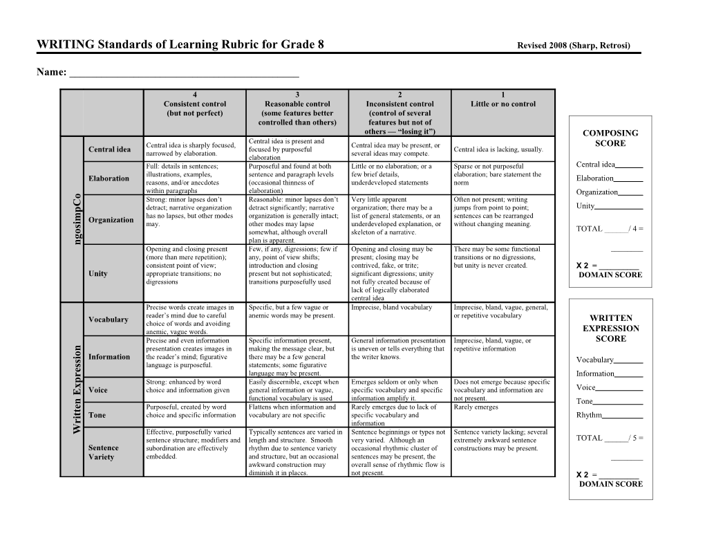 WRITING Standards of Learning Rubric for Grade 8