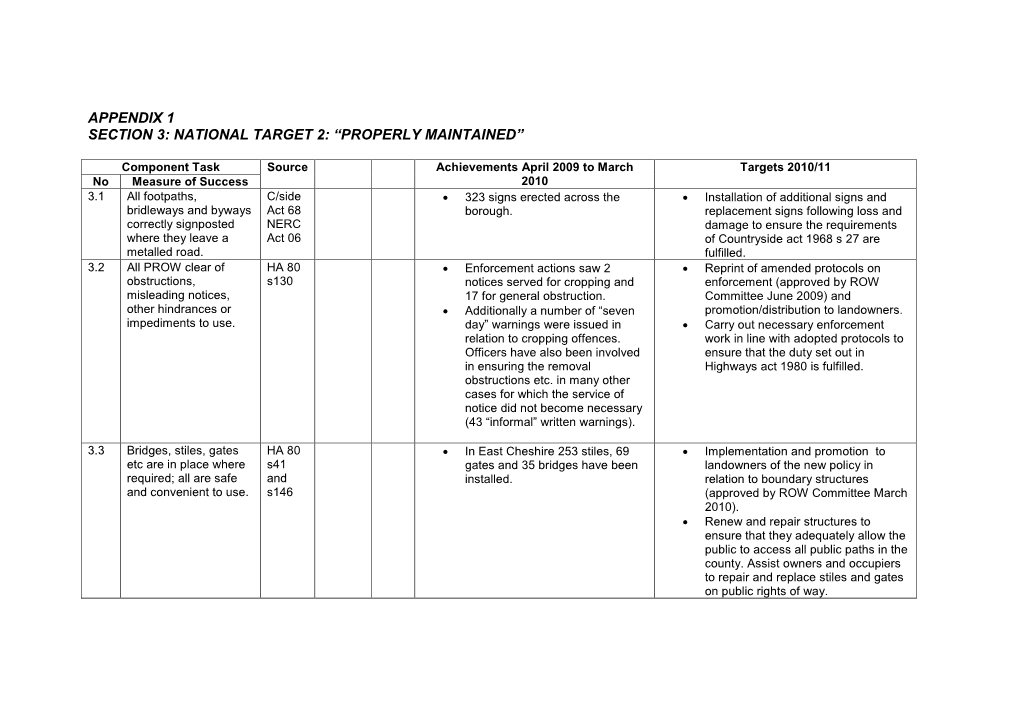 Appendix 1 Section 3: National Target 2: “Properly Maintained”