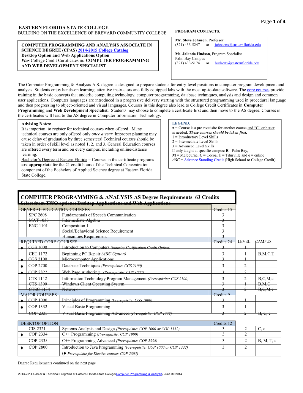 Page 1 of 4 COMPUTER PROGRAMMING & ANALYSIS AS Degree Requirements 63 Credits