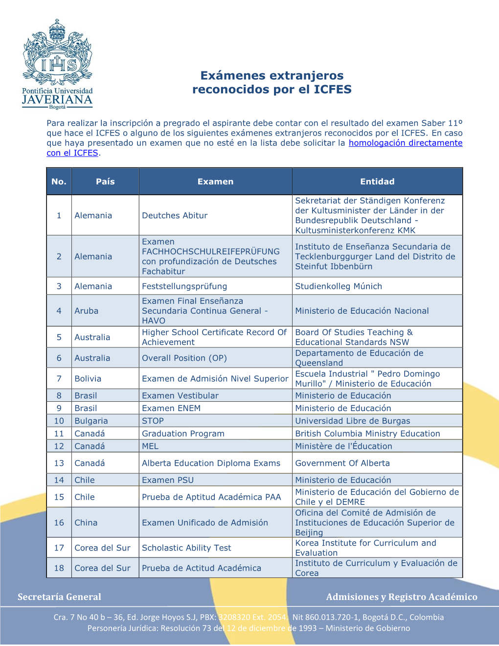 Exámenes Extranjeros Reconocidos Por El ICFES