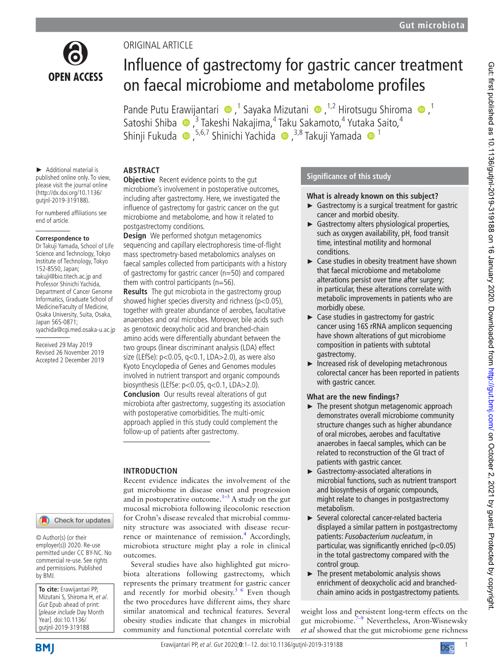 Influence of Gastrectomy for Gastric Cancer Treatment on Faecal