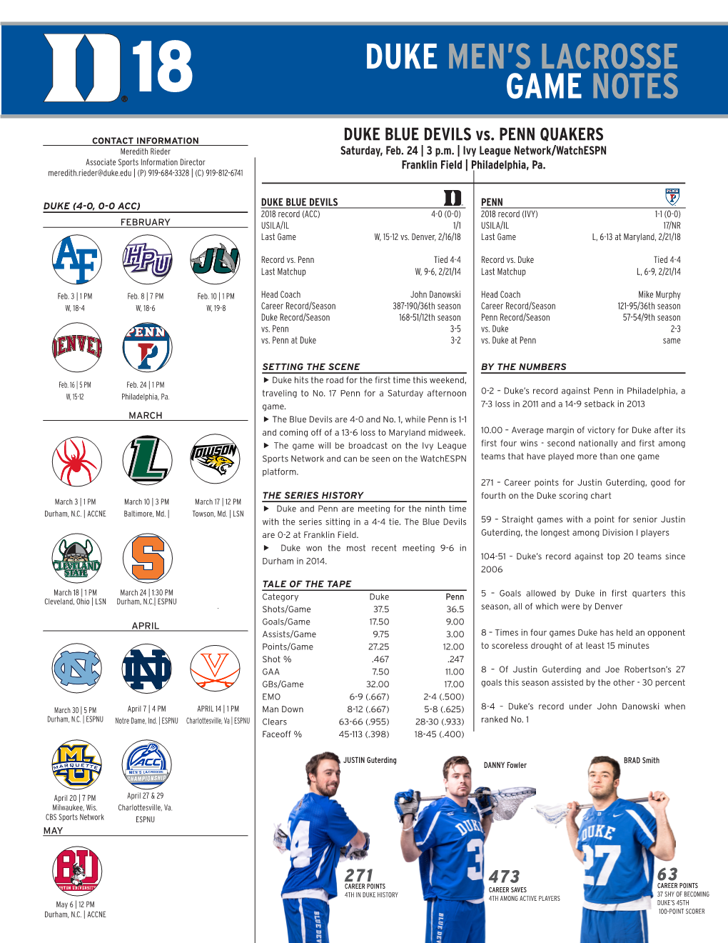 Duke Men's Lacrosse Game Notes