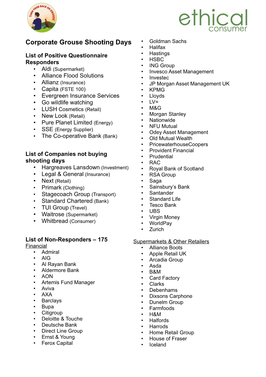 Corporate Grouse Shooting Days