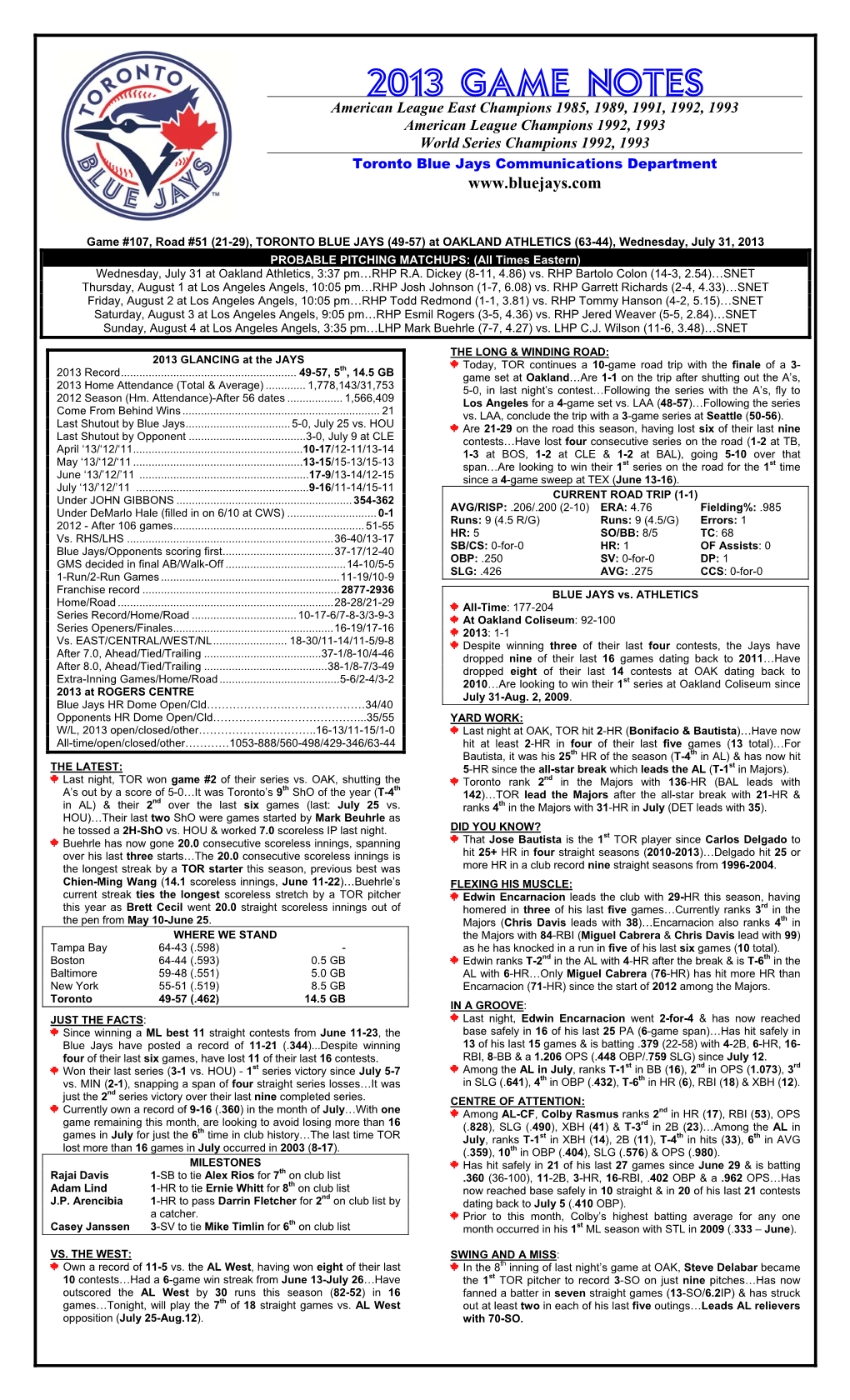 2013 Game Notes