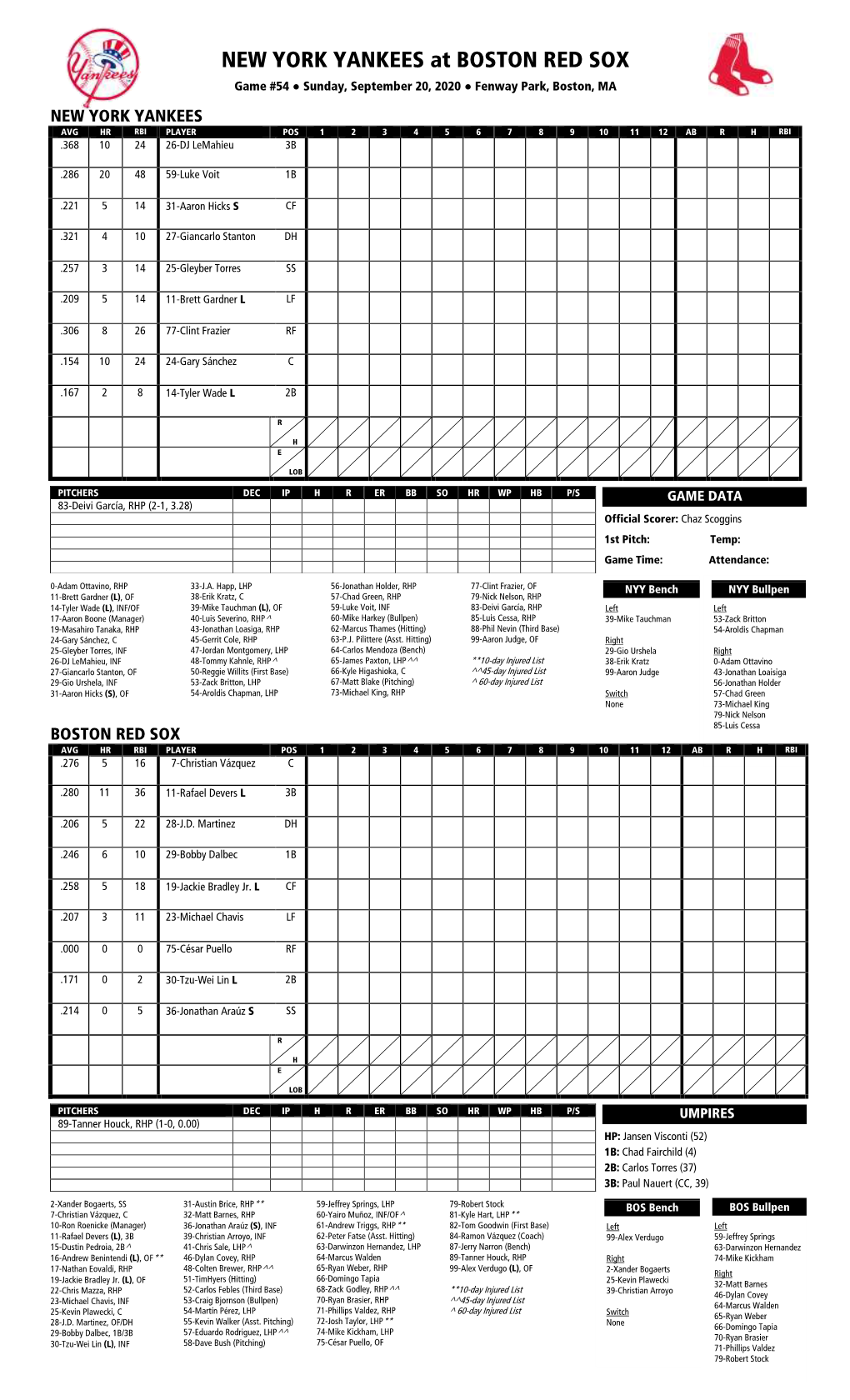 Today's Starting Lineups