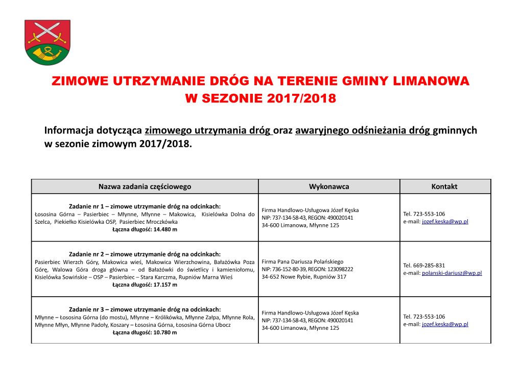 Zimowe Utrzymanie Dróg Na Terenie Gminy Limanowa W Sezonie 2017/2018