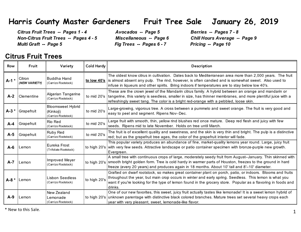 Harris County Master Gardeners Fruit Tree Sale January 26, 2019