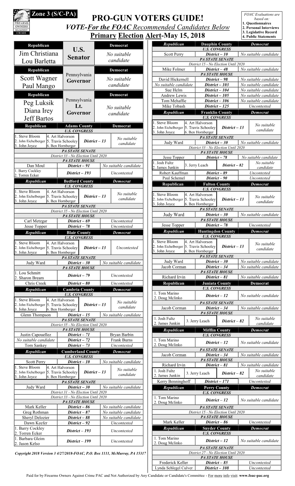 FOAC Voter's Guide Zone 3