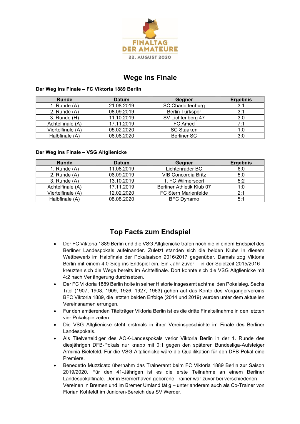 Wege Ins Finale Top Facts Zum Endspiel