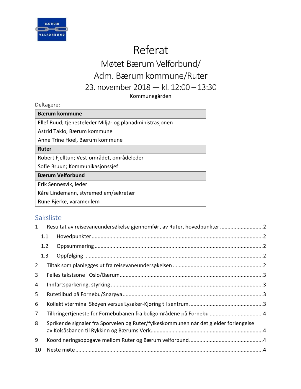 Referat Møtet Bærum Velforbund/ Adm