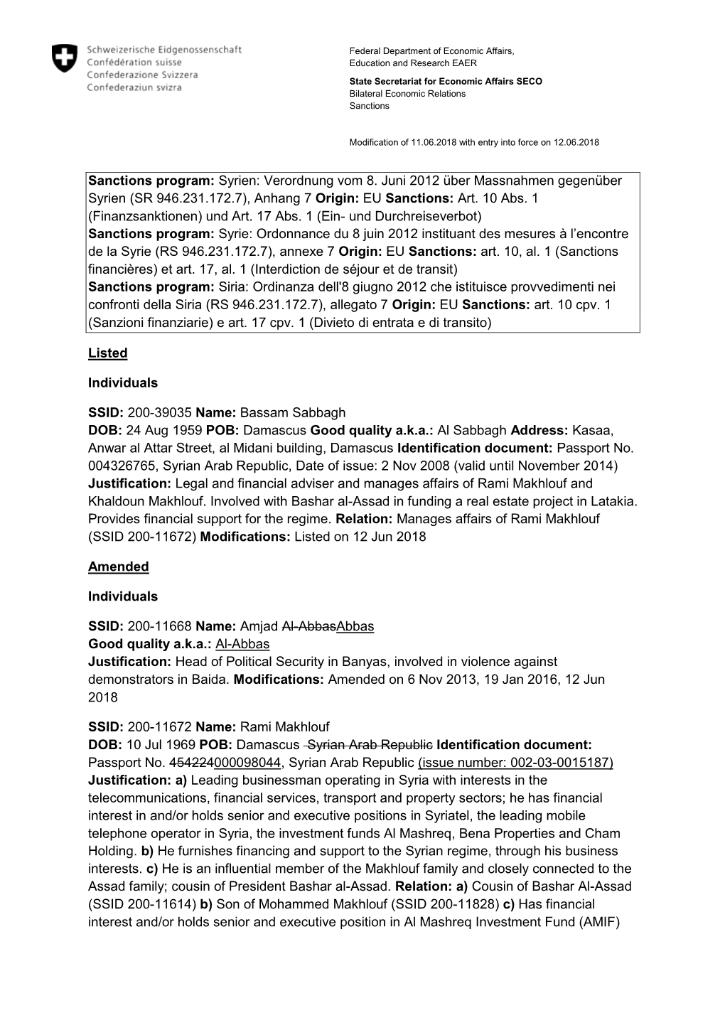 Sanctions Program: Syrien: Verordnung Vom 8. Juni 2012 Über Massnahmen Gegenüber Syrien (SR 946.231.172.7), Anhang 7 Origin: EU Sanctions: Art