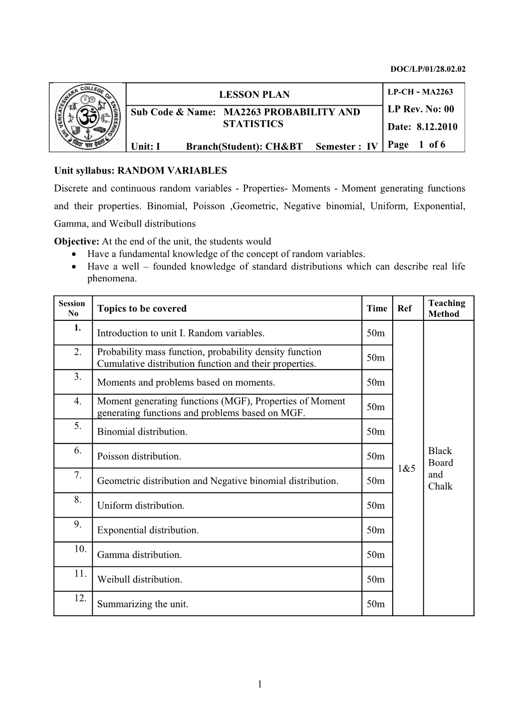 Unit Syllabus: RANDOM VARIABLES