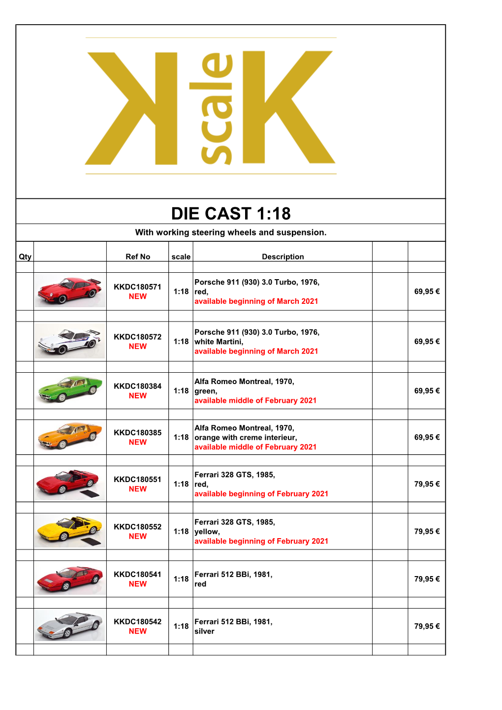 DIE CAST 1:18 with Working Steering Wheels and Suspension