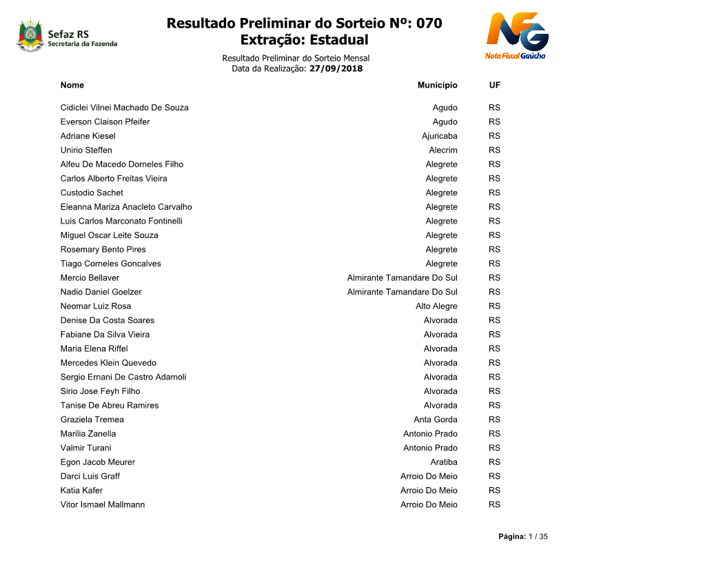 Resultado Preliminar Do Sorteio Nº: 070 Extração: Estadual