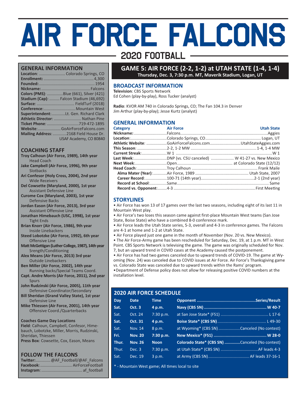 05.Air Force Football Release at Utah State (12-3-2020).Indd