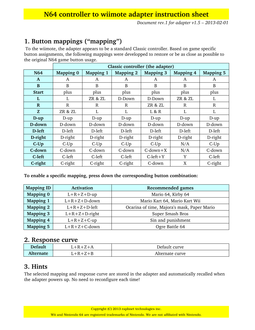 N64 Controller to Wiimote Instruction Sheet