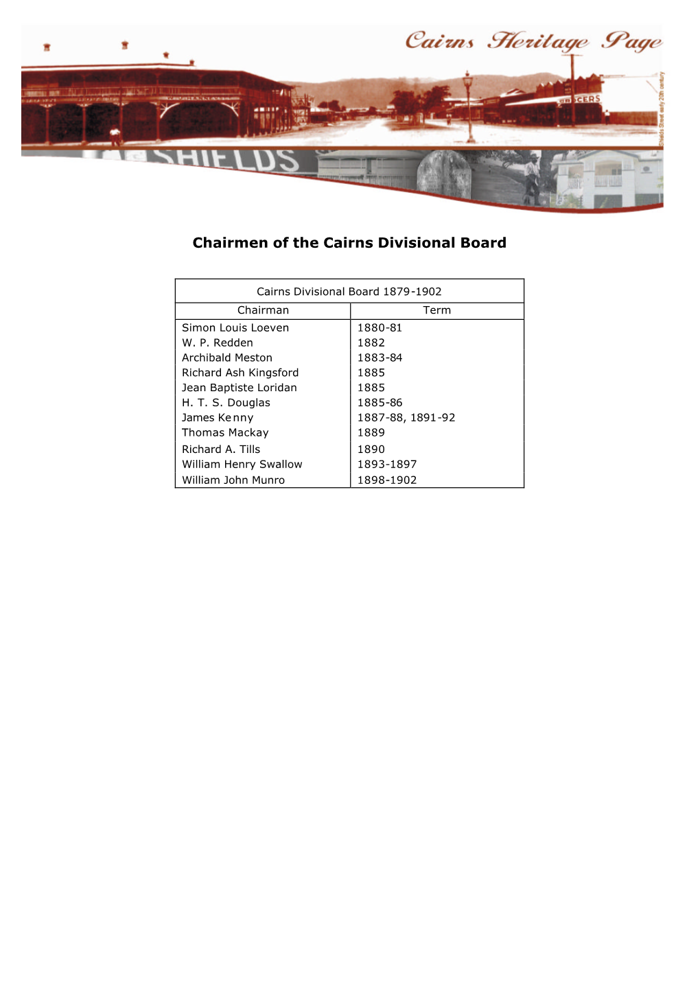 Chairmen of the Cairns Divisional Board 1879-1902