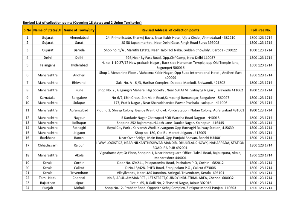 Revised List of Collection Points