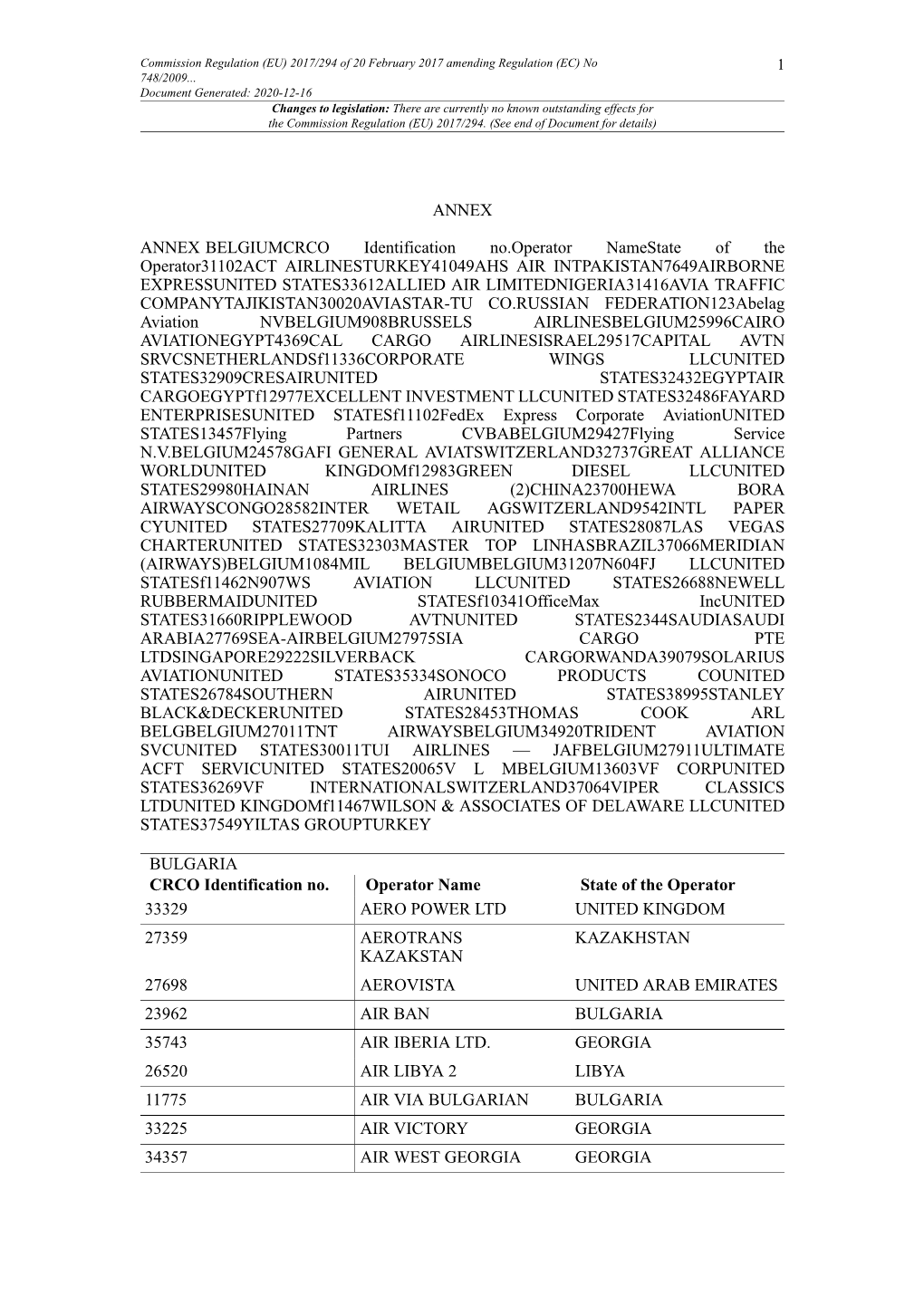 Commission Regulation (EU) 2017/294 of 20 February 2017 Amending Regulation (EC) No 1 748/2009