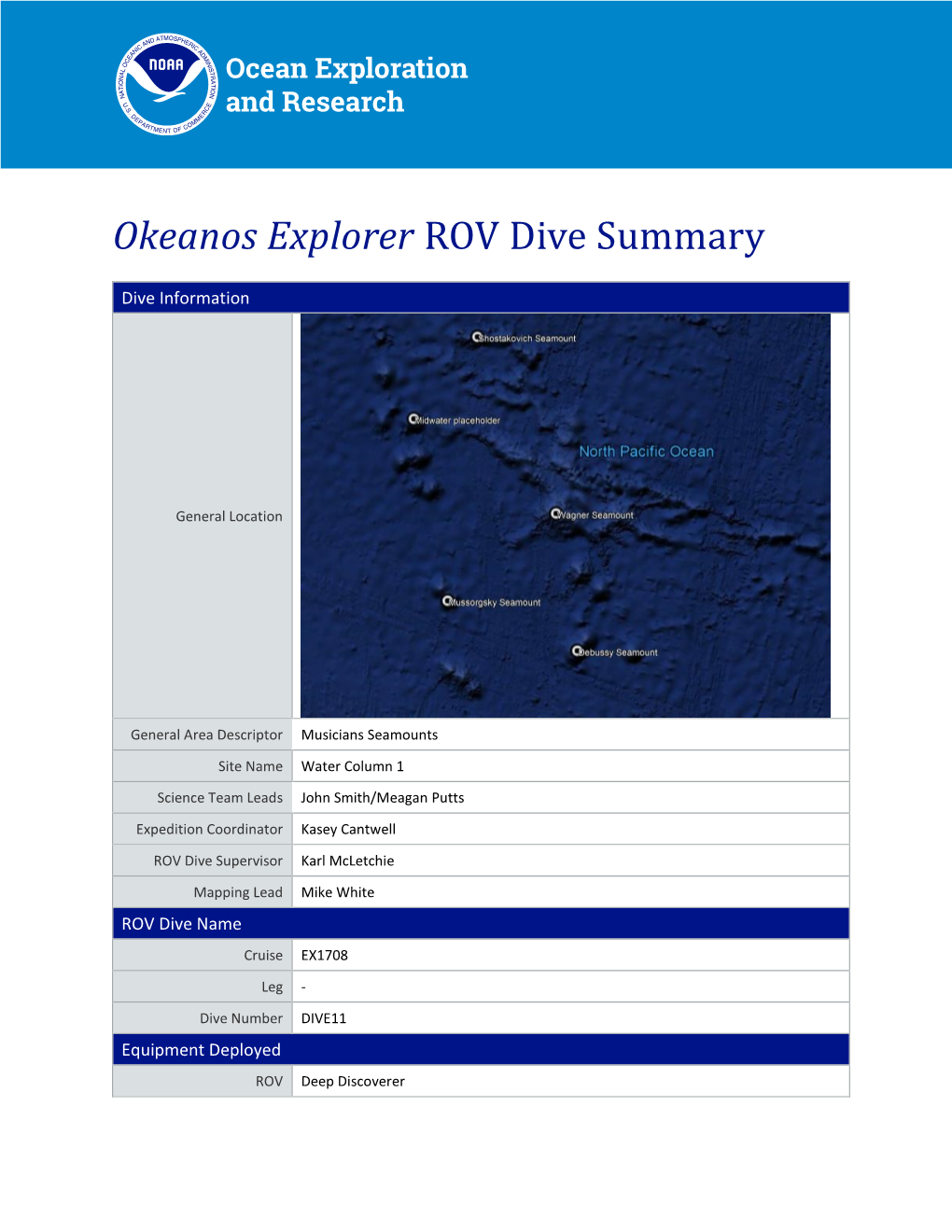 Okeanos Explorer ROV Dive Summary