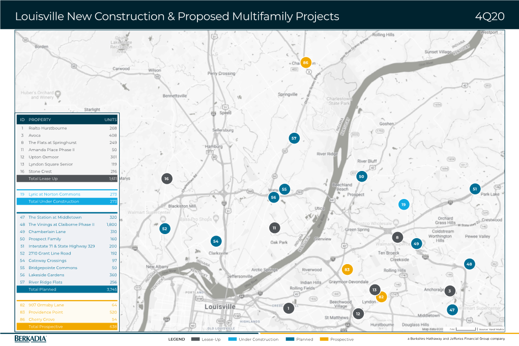 Louisville New Construction & Proposed Multifamily Projects 4Q20