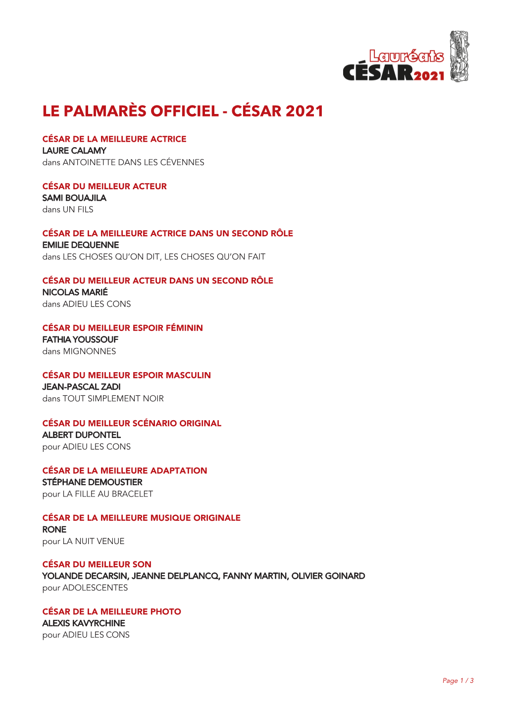 Le Palmarès Officiel - César 2021