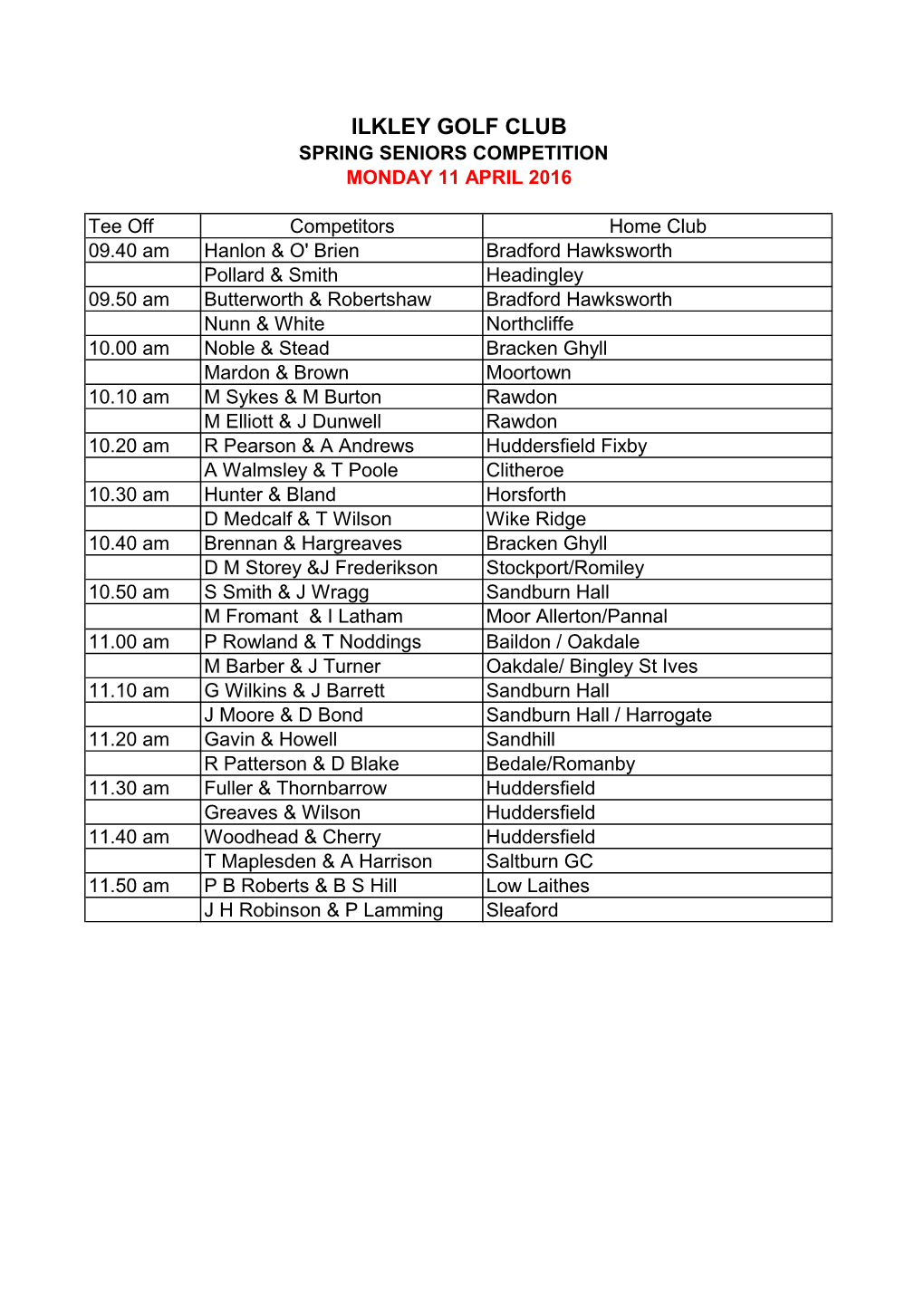 Ilkley Golf Club Spring Seniors Competition Monday 11 April 2016