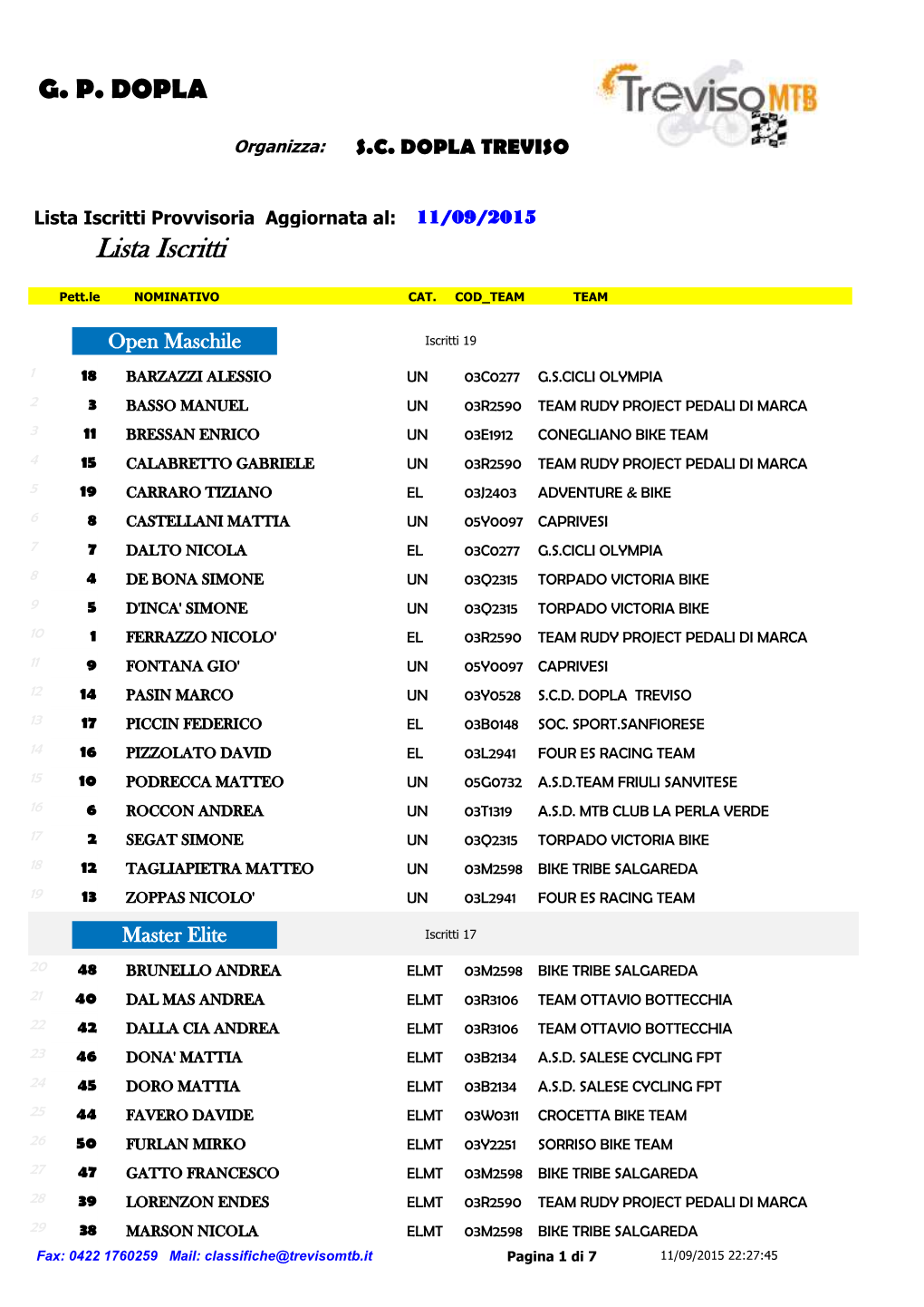 Lista Iscritti Provvisoria Aggiornata Al: 11/09/2015 Lista Iscritti