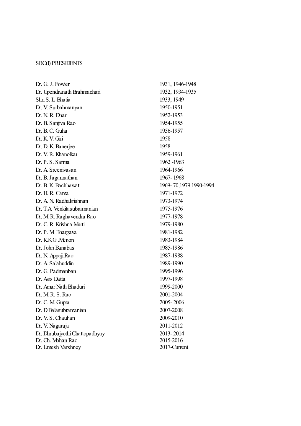 SBC(I) PRESIDENTS Dr. G. J. Fowler 1931, 1946-1948 Dr. Upendranath Brahmachari 1932, 1934-1935 Shri S. L. Bhatia 1933, 1949