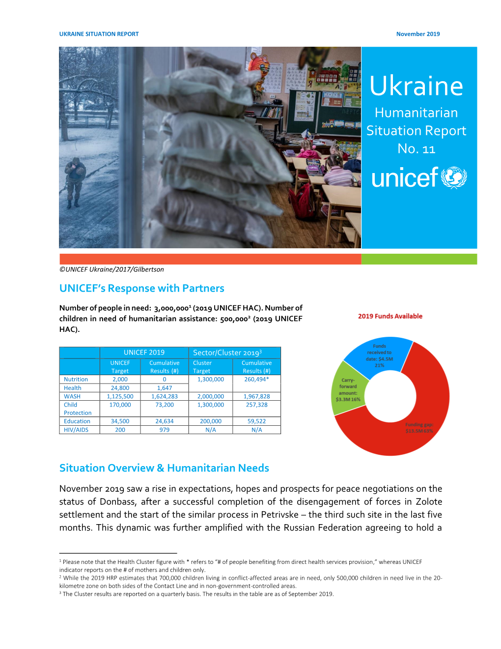 UKRAINE SITUATION REPORT November 2019