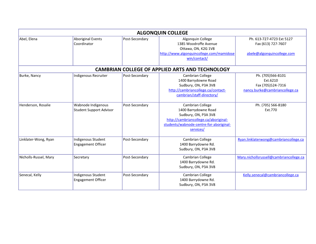 Indigenous Education Contacts