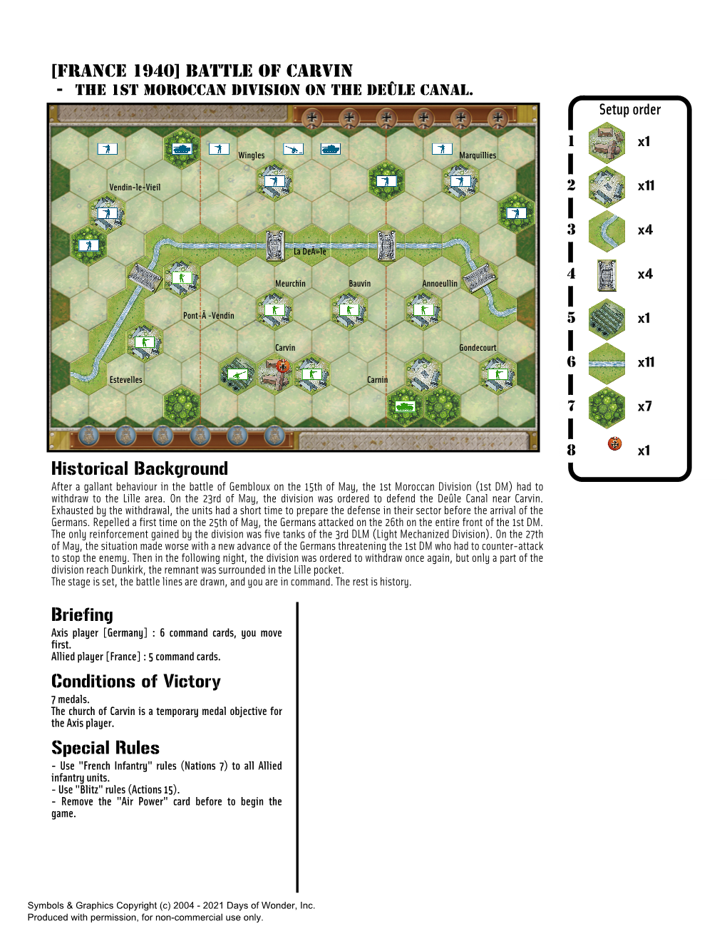 Historical Background Briefing Conditions of Victory Special Rules