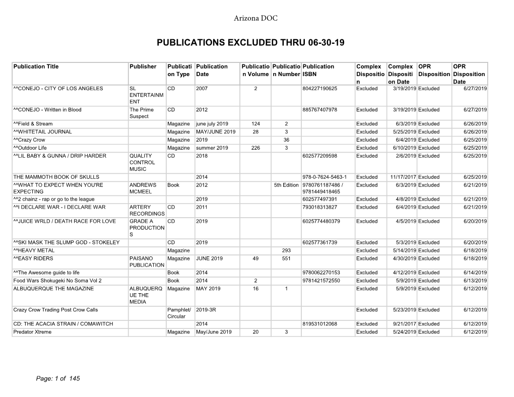 Publications Excluded Thru 06-30-19